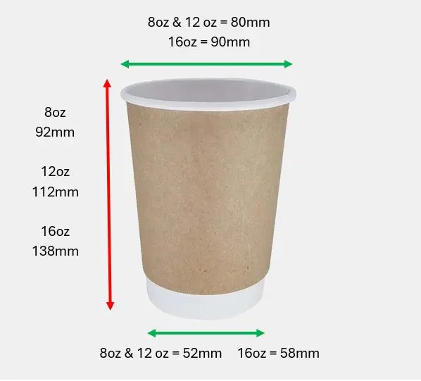 8oz 12oz 16oz Cup Measurements.webp